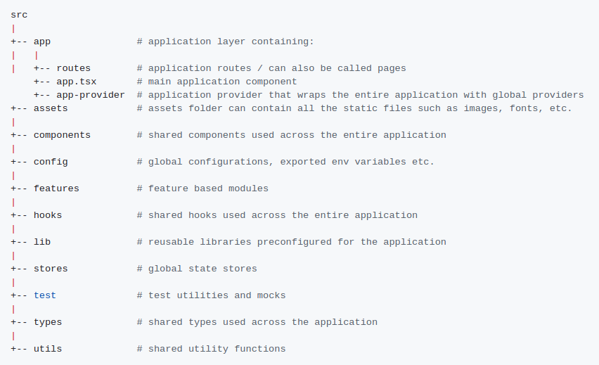 BulletProof React: A Guide to Clean Architecture for Scalable Front-End Development