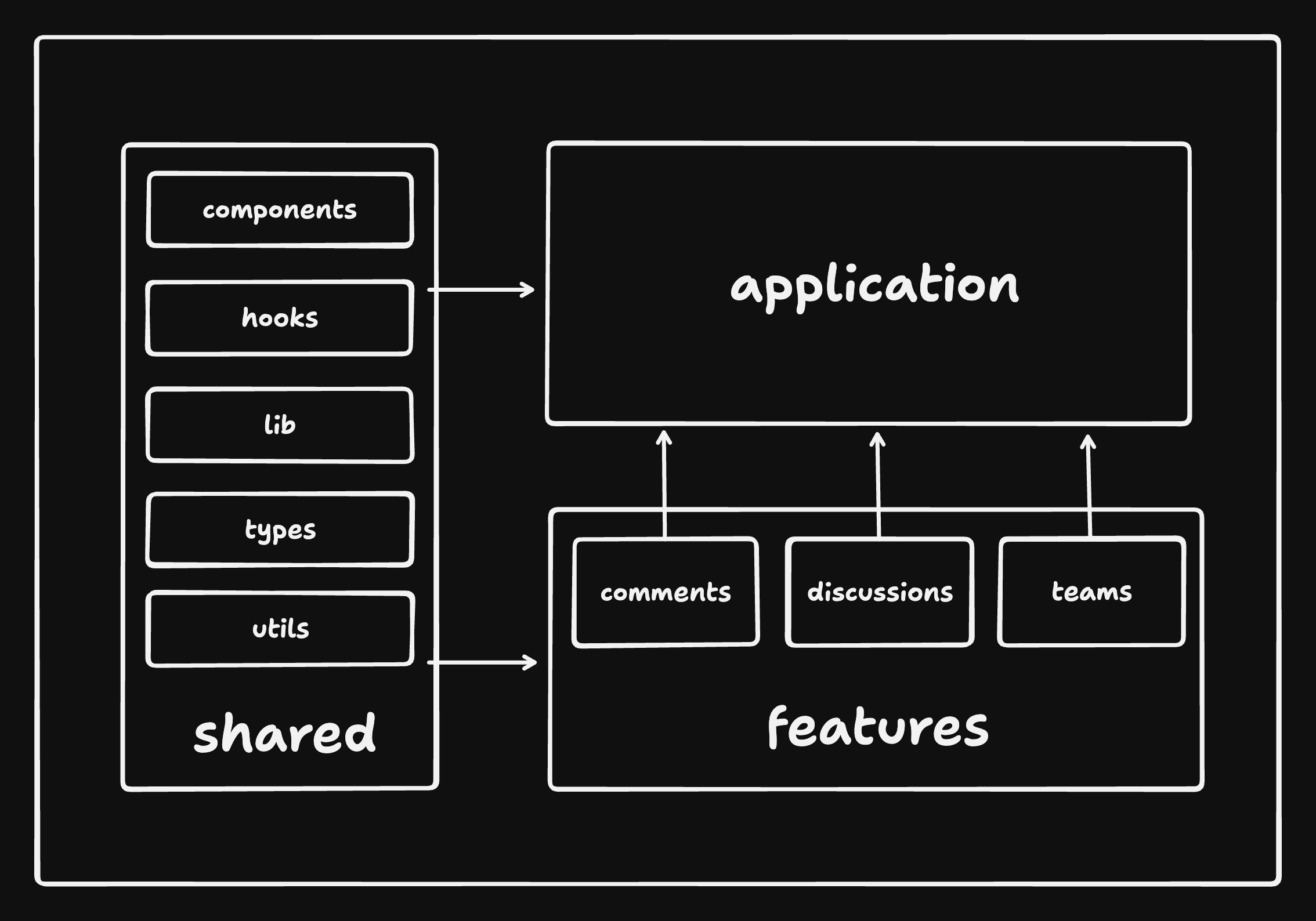 Full-width image