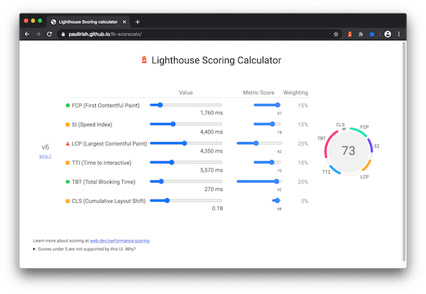 Web Performance Metrics Explained: From FCP to CLS for Better User Experience