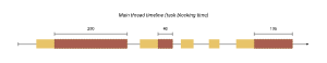 Full-width image